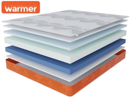 Гранат в чехле Warmer 120х190